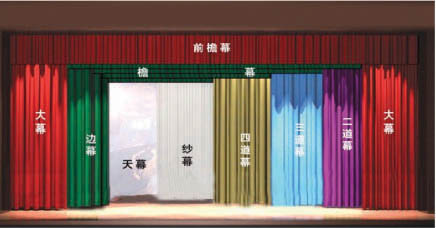  舞台幕布
